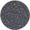 DB Iris cols