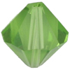 CCRY1
